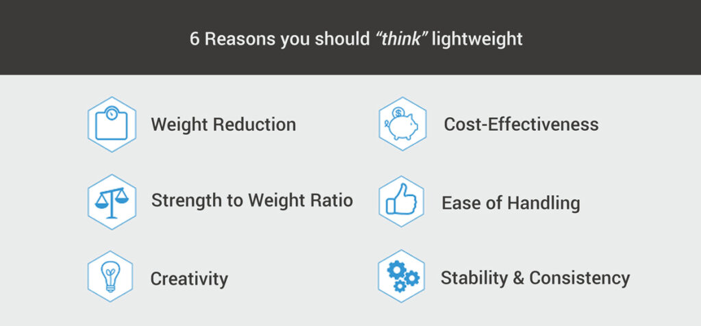 Think-Lightweight-6-Reasons3